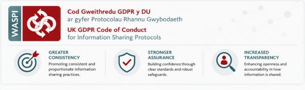 WASPI Code of Conduct Benefits